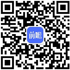 必一运动2021年中国健身器材类体育用品市场需求现状分析 健身器材产品需求增长【(图6)