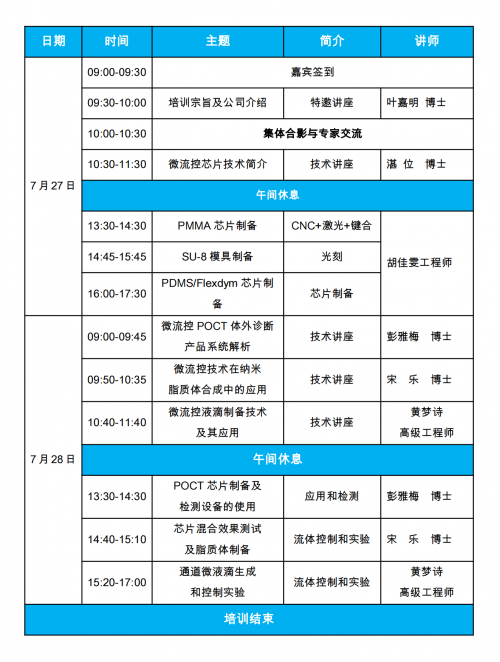 必一运动培训通知 扬清芯片2024第二期微流控技术培训班报名通知(图1)