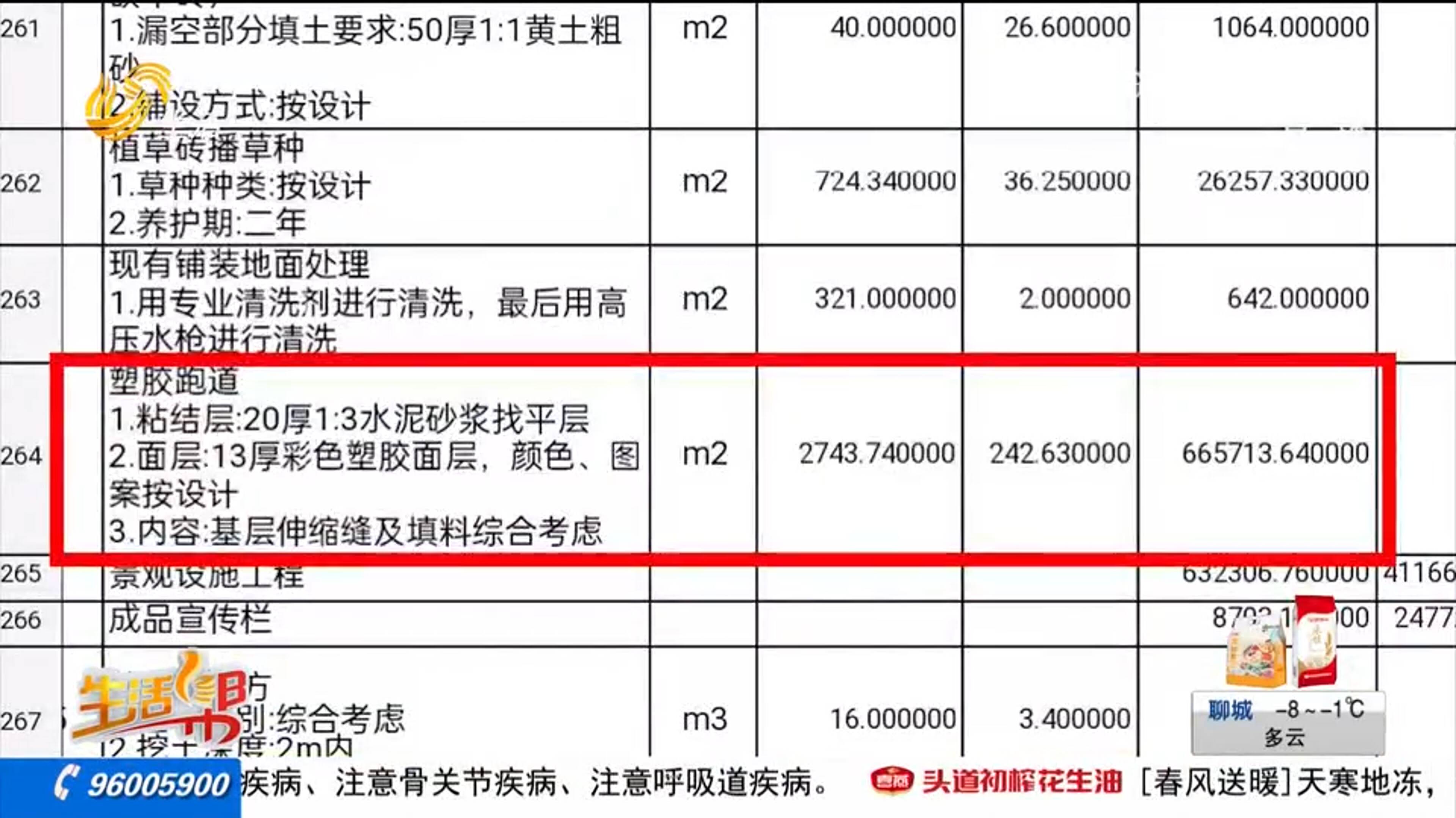 必一运动青岛：老旧小区改造塑胶跑道成了水泥地 居民质疑“降配”(图1)