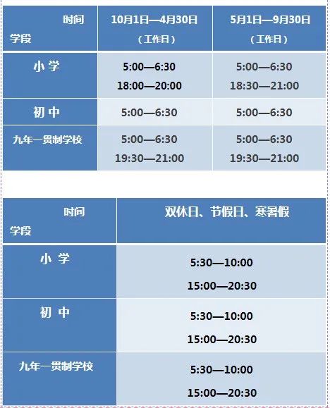 bsports必一体育最新！威海市中小学校体育设施开放详情汇总(图1)