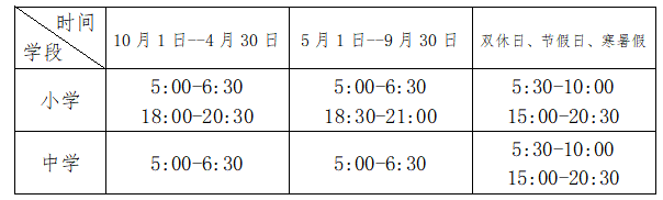 bsports必一体育最新！威海市中小学校体育设施开放详情汇总(图2)