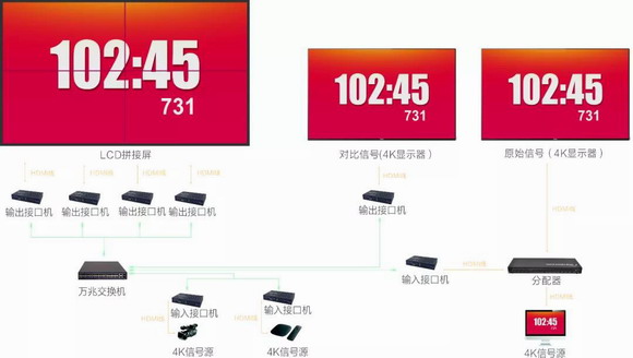 必一运动·(B-sports)官方网站DANACOID体育场馆系统设计方案(图8)