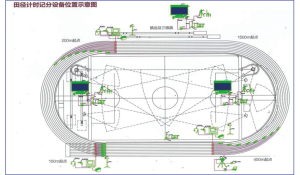 必一运动·(B-sports)官方网站中国人民公安大学比赛器材升级案例(图3)