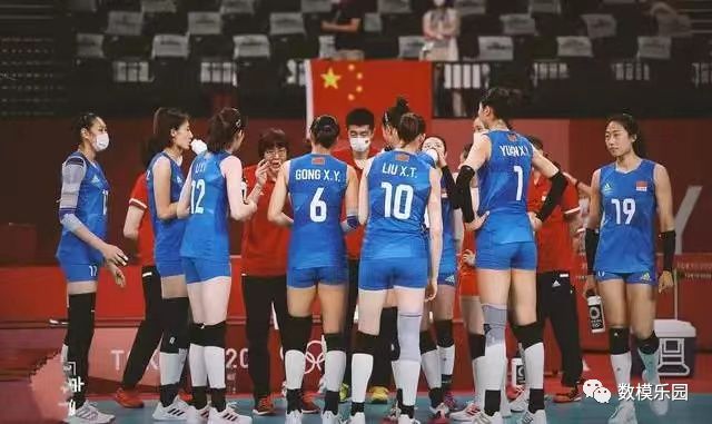 bsports必一体育玩转数模中国女排暴力扣杀背后的数学模型