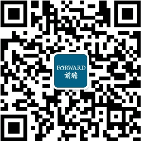 必一运动·(B-sports)官方网站2020年全球训练健身器材行业市场现状及发(图6)